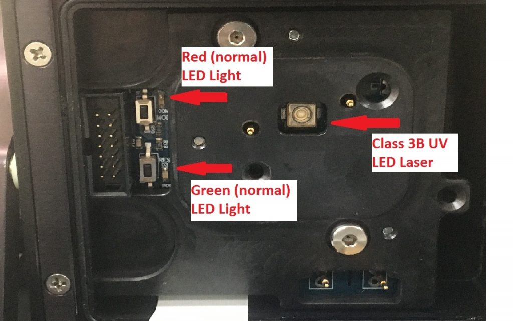 Image of under the lid / cover of the analyzer head showing normal red and green LED (normal) lights representing an error indicator and power indicator. The Class 3B UV LED invisible laser automatically shuts off or turns off / shuts down when the lid is opened to avoid exposure as this invisible UV LED laser is harmful to your health if exposed. The hard cover of the PeCOD COD analyzer instrument unit provides protection from this invisible laser. There are arrows pointing to the Red (normal) LED light, the Green (normal) LED light, and the Class 3B UV LED laser.