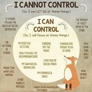 I can-cannot control