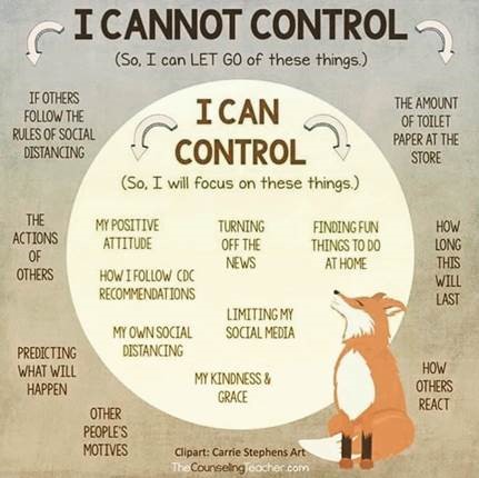 I can-cannot control 